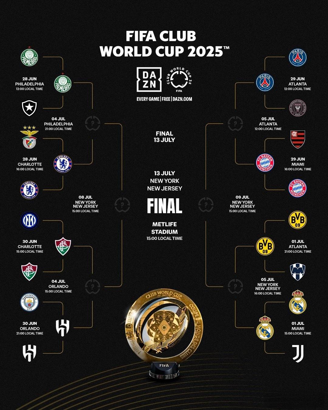 切尔西胜出,晋级欧冠四强盛举! 切尔西胜出,晋级欧冠四强盛举!